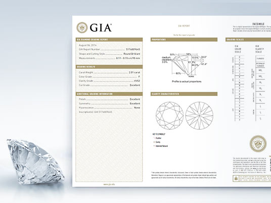 Que sont les certificats de diamant?