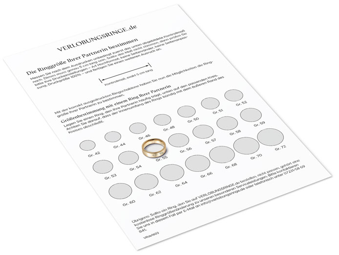 Ringschablone, auch Ringgrößenschablone: richtige Ringgrößenmessung, Größe messen und ermitteln